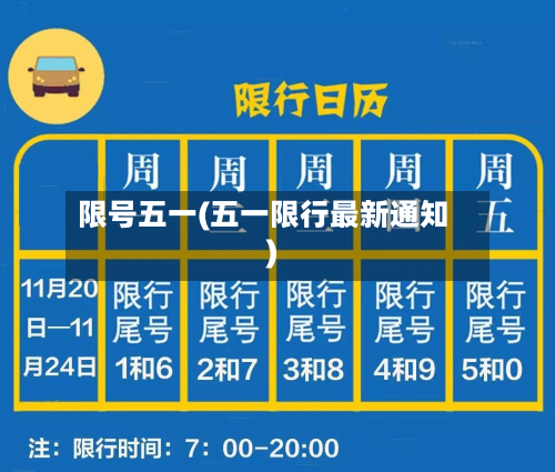 限号五一(五一限行最新通知)-第1张图片