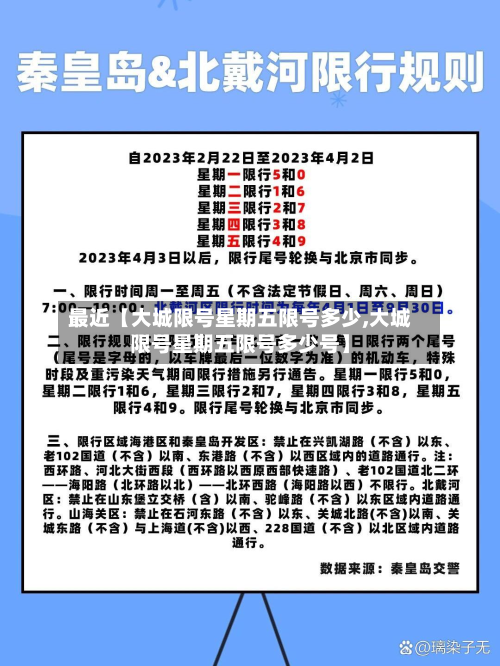 最近【大城限号星期五限号多少,大城限号星期五限号多少号】-第3张图片