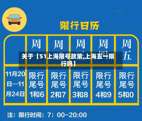 关于【51上海限号政策,上海五一限行吗】-第1张图片