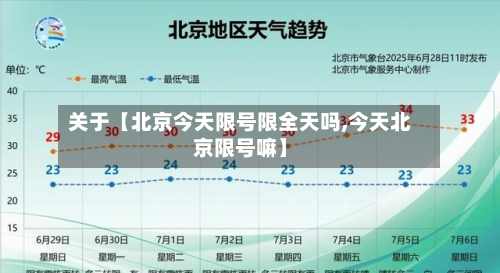 关于【北京今天限号限全天吗,今天北京限号嘛】-第1张图片