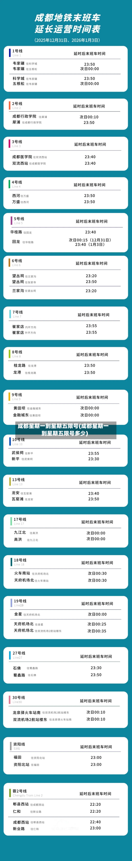 成都星期一到星期五限号(成都星期一到星期五限号多少)-第1张图片
