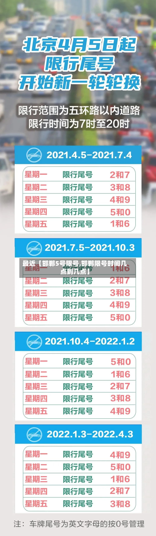 最近【邯郸5号限号,邯郸限号时间几点到几点】-第1张图片