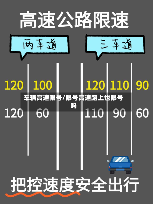 车辆高速限号/限号高速路上也限号吗-第3张图片