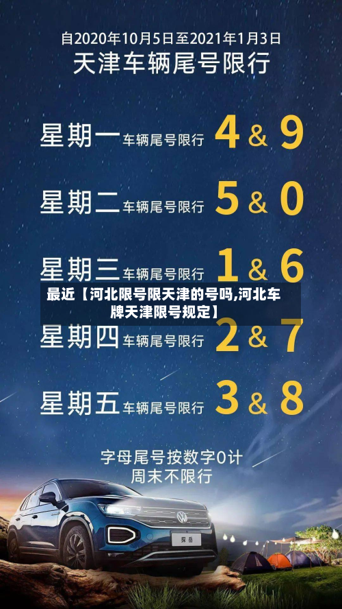 最近【河北限号限天津的号吗,河北车牌天津限号规定】-第1张图片