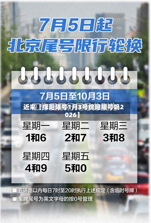 近来【绵阳限号1月3号绵阳限号吗2026】-第2张图片