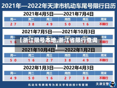 【浙江限号本地,浙江省限行查询】-第1张图片