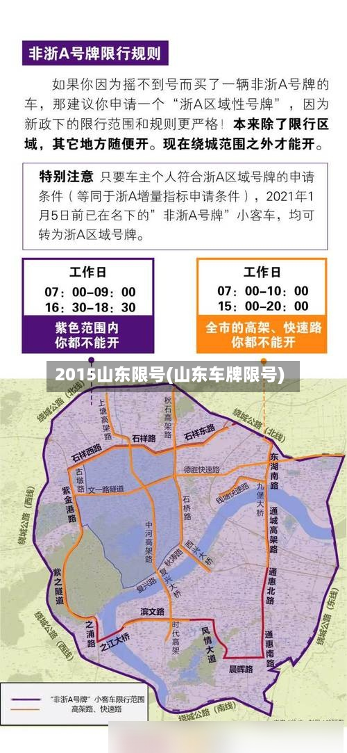 2015山东限号(山东车牌限号)-第1张图片