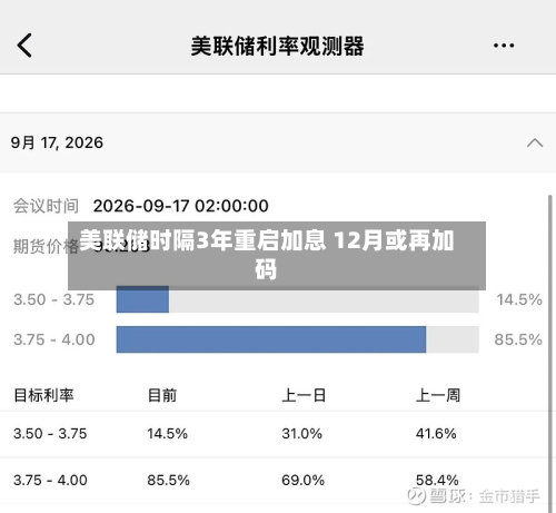 美联储时隔3年重启加息 12月或再加码-第1张图片
