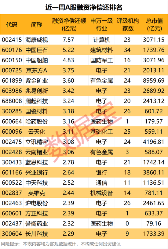 暴跌超30%	，GPU龙头，获资金逆势抄底！