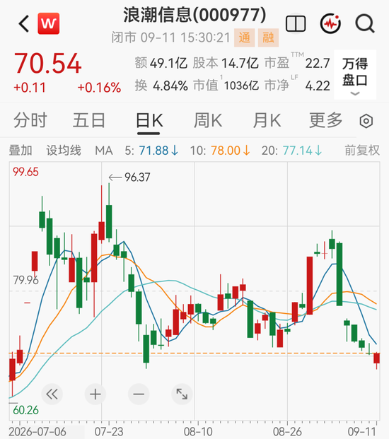 AI服务器龙头浪潮信息，90亿加码液冷等赛道